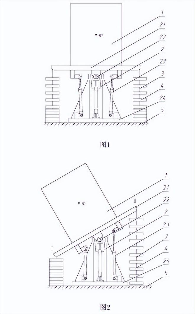 機(jī)電設(shè)備傾斜和搖擺試驗(yàn)臺設(shè)計(jì)方案(圖2)