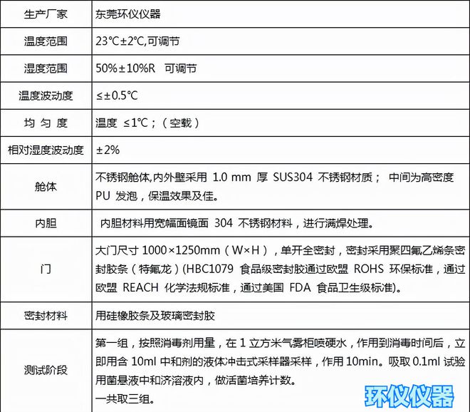 1立方微生物氣霧室為什么需要兩臺同時使用(圖1)