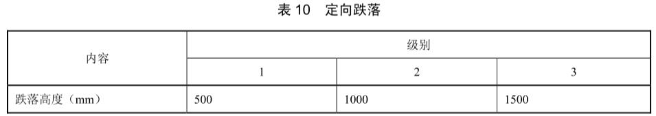 手機(jī)跌落試驗(yàn)標(biāo)準(zhǔn)(圖2)