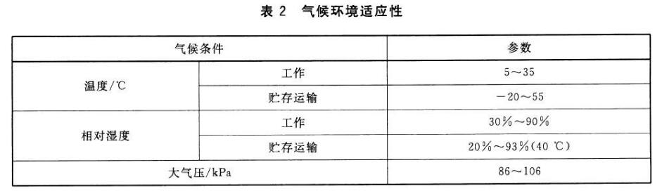 平板電腦溫度試驗標準(圖2)