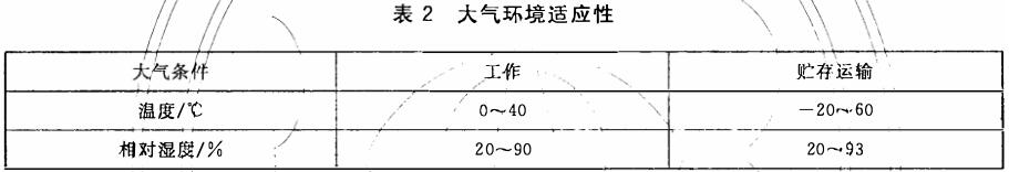 數(shù)碼相機低溫試驗標準(圖2)