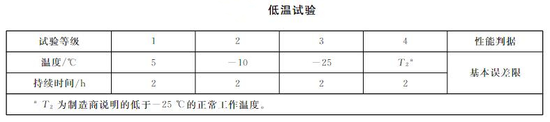 智能壓力儀表低溫測試表