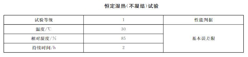 智能壓力儀表恒定濕熱試驗要求