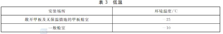 低溫環(huán)境要求