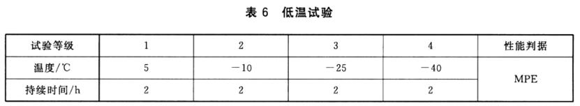 低溫試驗要求