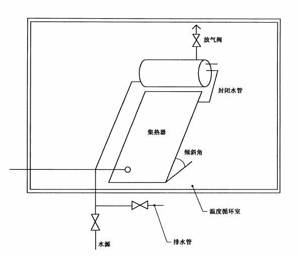 太陽能熱水器耐凍試驗(yàn)室樣品放置