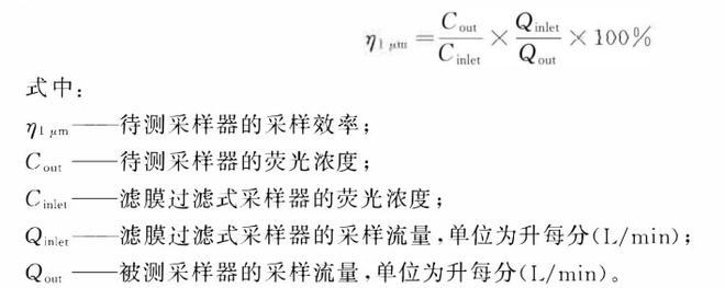 空氣凈化器環(huán)境艙的顆粒生物氣溶膠采樣效率計算方法(圖1)