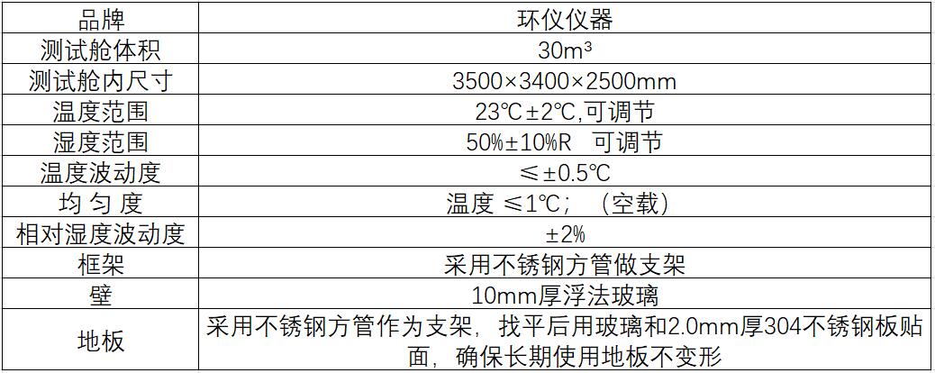 細(xì)菌去除能效環(huán)境測試需要哪些試驗(yàn)設(shè)備？(圖2)