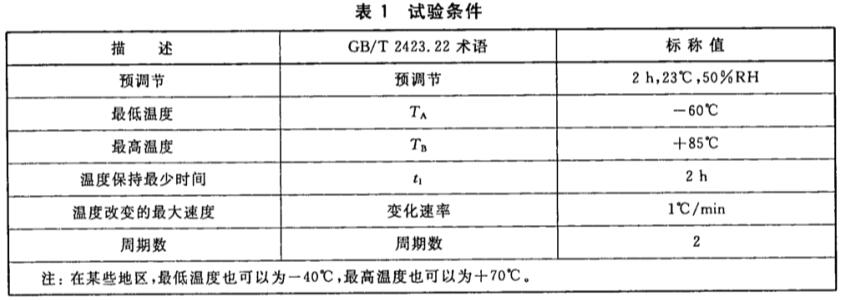 《GB/T 15972.52-2008 光纖試驗(yàn)方法規(guī)范 第52部分：環(huán)境性能的測(cè)量方法和試驗(yàn)程序 溫度循環(huán)》標(biāo)準(zhǔn)(圖2)