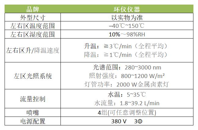 汽車頭燈兩箱法起霧試驗箱(圖2)