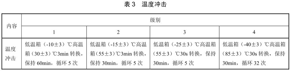 手機溫度沖擊試驗標準(圖3)