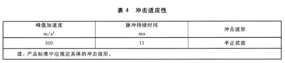 平板本電腦沖擊試驗(yàn)標(biāo)準(zhǔn)(圖2)