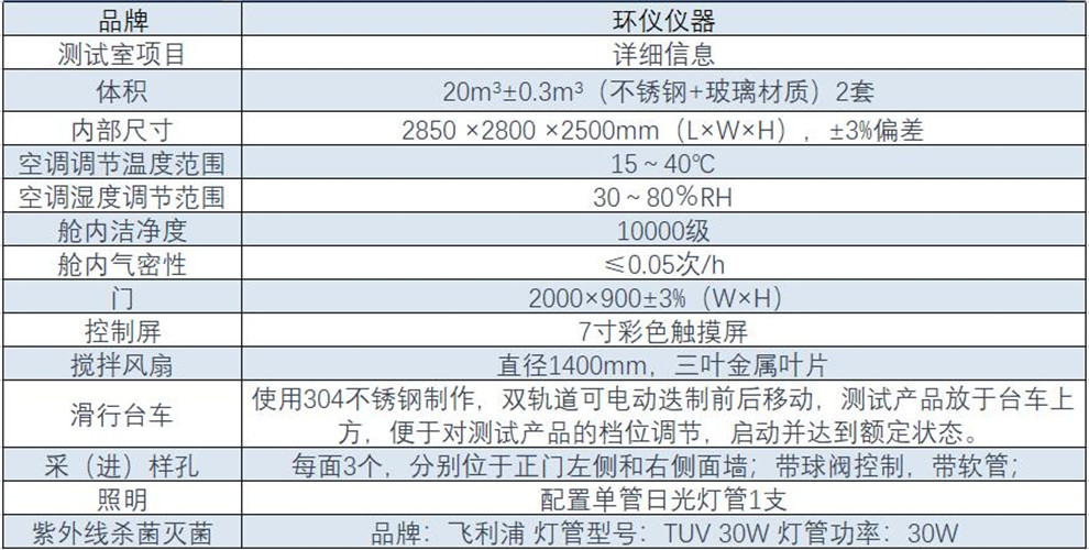 空氣消毒劑試驗(yàn)細(xì)菌柜(圖1)