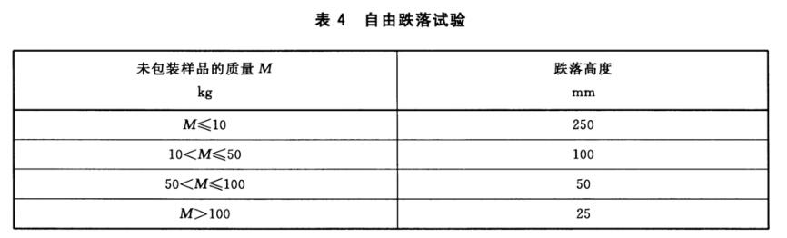 《GB/T 7260.503-2020 不間斷電源系統(tǒng)（UPS） 第5-3部分：直流輸出UPS 性能和試驗要求》標(biāo)準(zhǔn)(圖2)