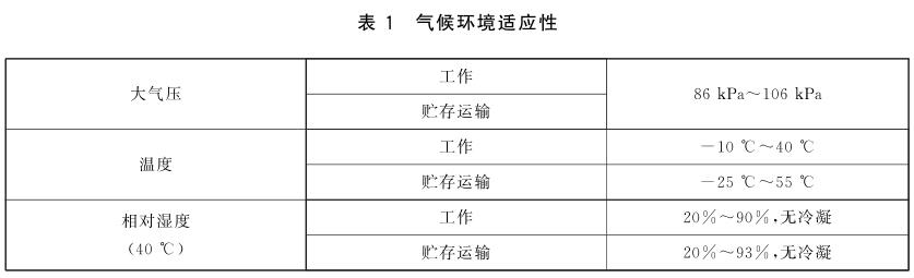 《GB/T 35783-2017 信息技術(shù) 虹膜識(shí)別設(shè)備通用規(guī)范》標(biāo)準(zhǔn)(圖2)