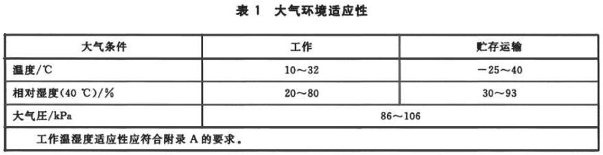 《GB/T 34988-2017 信息技術 單色激光打印機用鼓粉盒通用規(guī)范》標準(圖2)