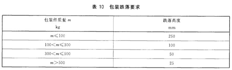 《GB/T 18789.1-2013 信息技術 自動柜員機通用規(guī)范 第1部分：設備》標準(圖2)