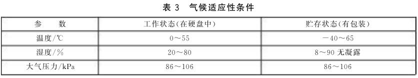 《GB/T 14080-2010 硬磁盤驅(qū)動器頭堆組件通用規(guī)范》標(biāo)準(zhǔn)(圖2)