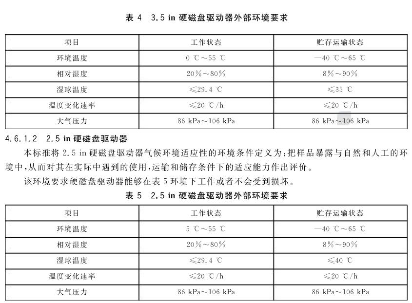 《GB/T 12628-2008 硬磁盤驅(qū)動(dòng)器通用規(guī)范》標(biāo)準(zhǔn)(圖2)