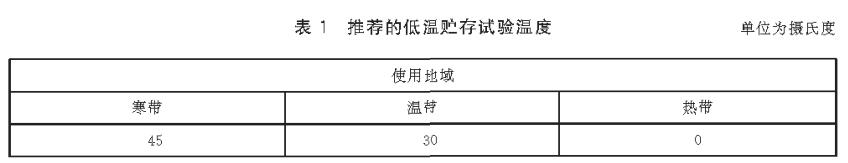 《GB/T 38924.2-2020 民用輕小型無人機(jī)系統(tǒng)環(huán)境試驗(yàn)方法 第2部分： 低溫試驗(yàn)》標(biāo)準(zhǔn)(圖2)