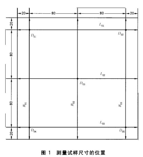 《GB/T 30806-2014 建筑用絕熱制品 在指定溫度濕度條件下尺寸穩(wěn)定性的測試方法》標準(圖2)