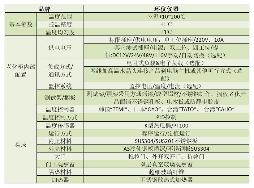 分離式SSD RDT測試?yán)匣?圖2)