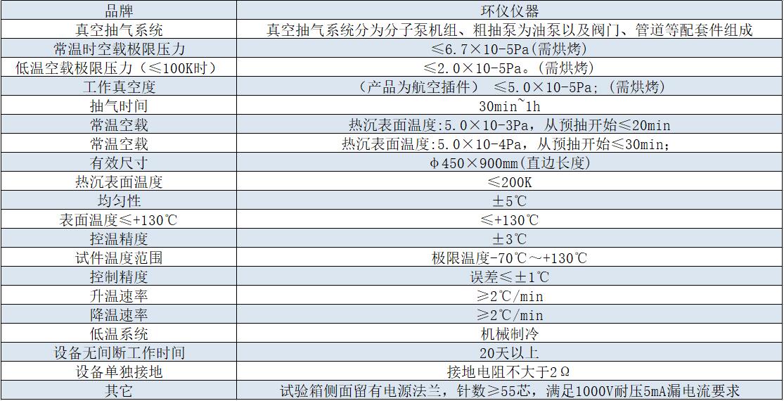 超高真空試驗艙(圖2)