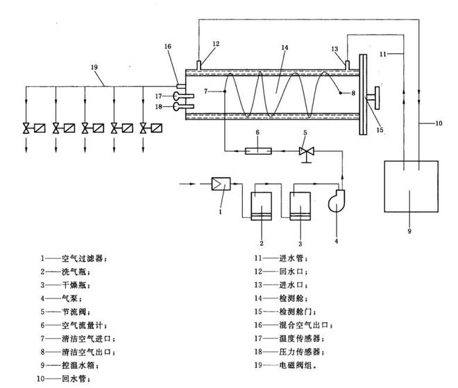 整體構(gòu)造