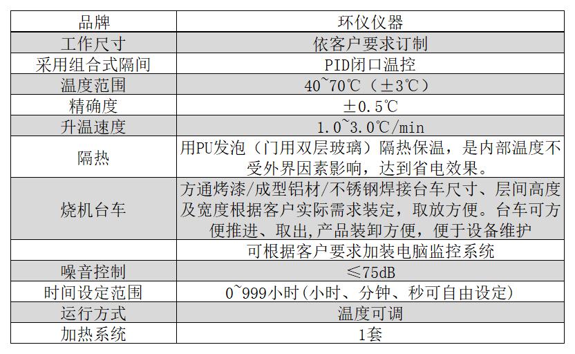 步入式監(jiān)控老化柜(圖2)