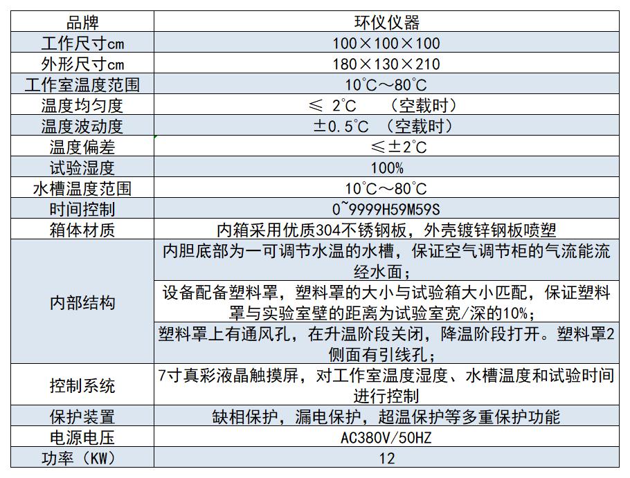 冷凝水人工氣候試驗室(圖2)