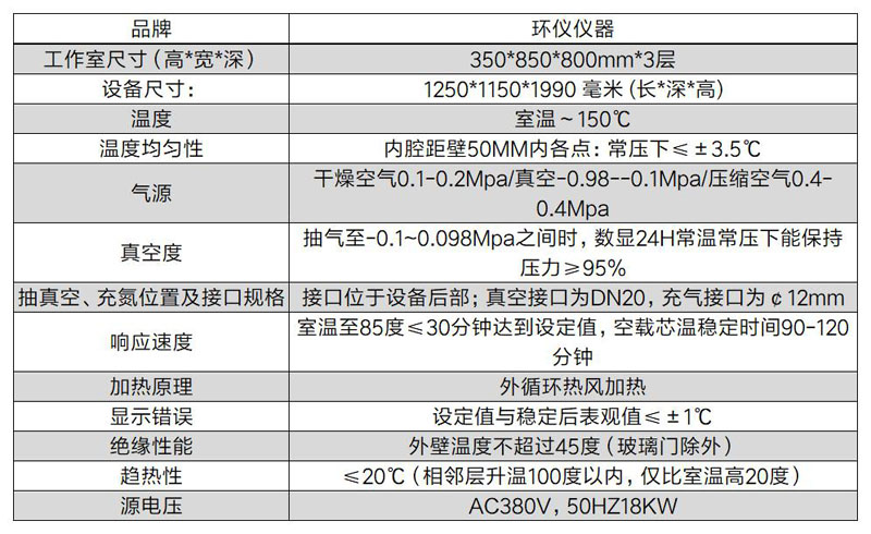 電池三層充氮真空箱是怎么抽真空(圖3)