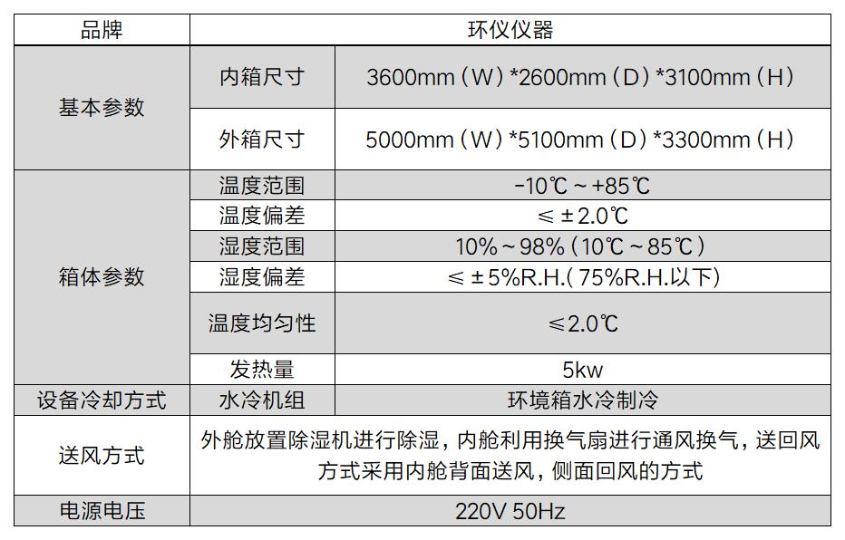 加濕器加濕量測試艙如何選擇(圖3)