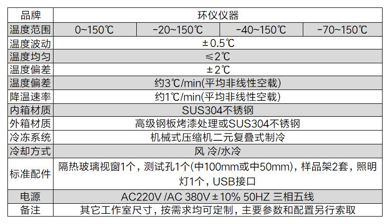 前后開門溫度試驗箱(圖2)