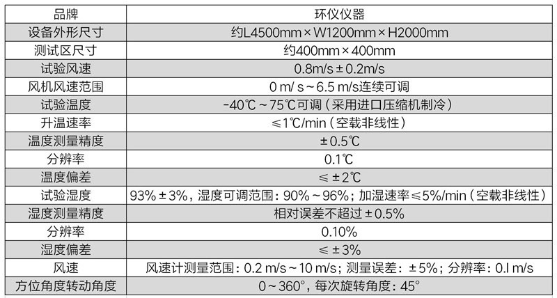 煙感煙霧報(bào)警器測(cè)試煙箱(圖2)